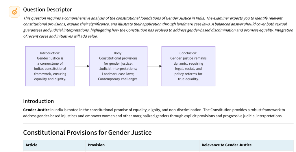 How to Study Indian Polity with Yooki: A Structured Approach